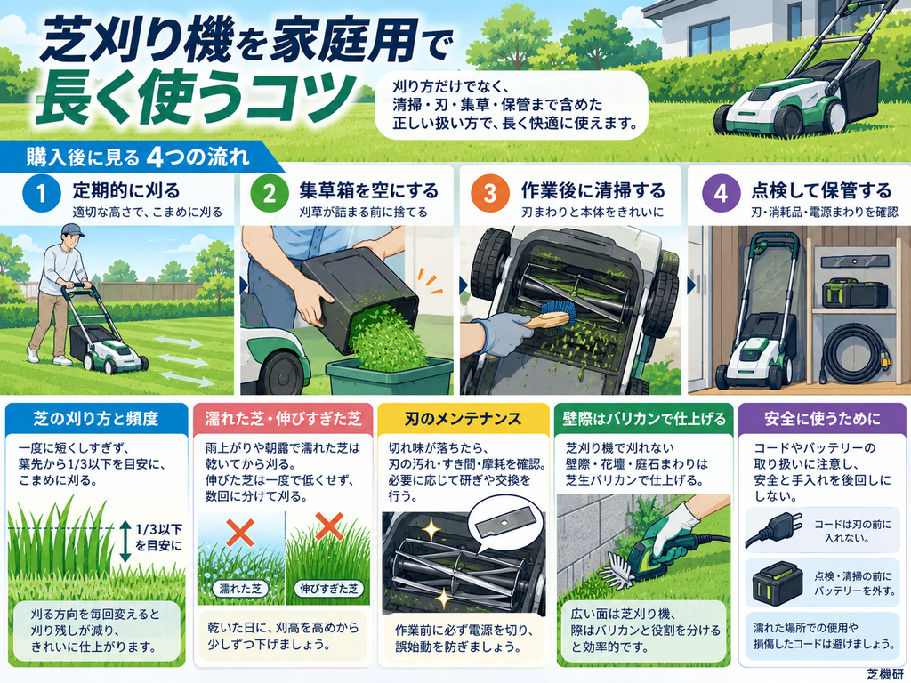 芝刈り機を家庭用で長く使うコツ