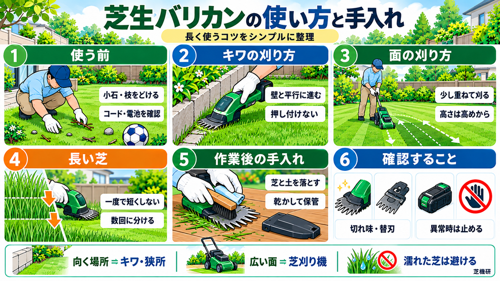 芝生バリカンの使い方と手入れ