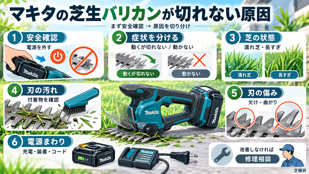 マキタの芝生バリカンが切れない原因