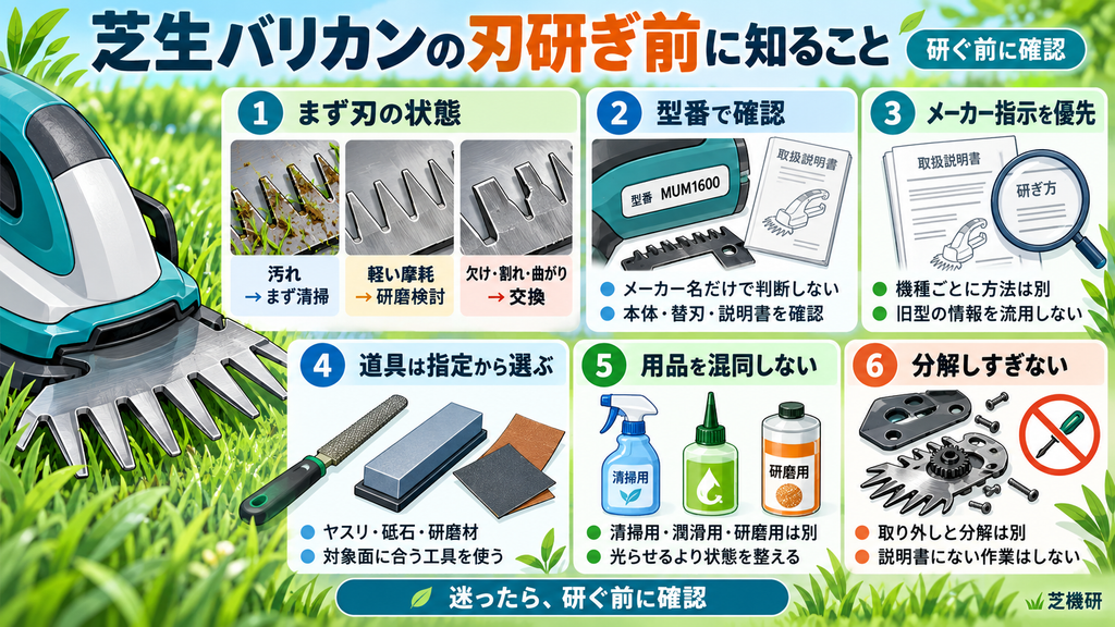芝生バリカンの刃研ぎ前に知ること