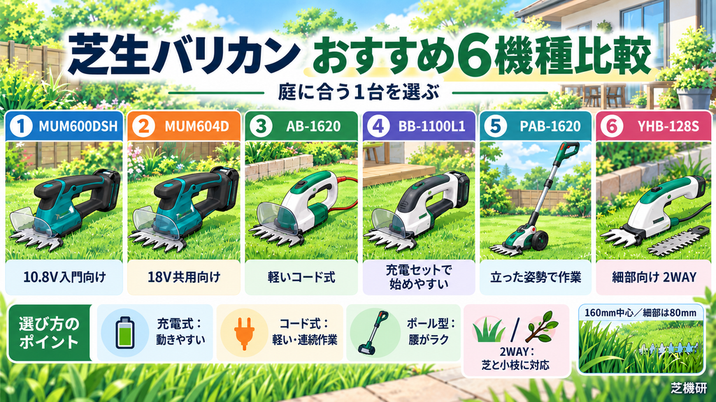 芝生バリカンのおすすめ6機種比較