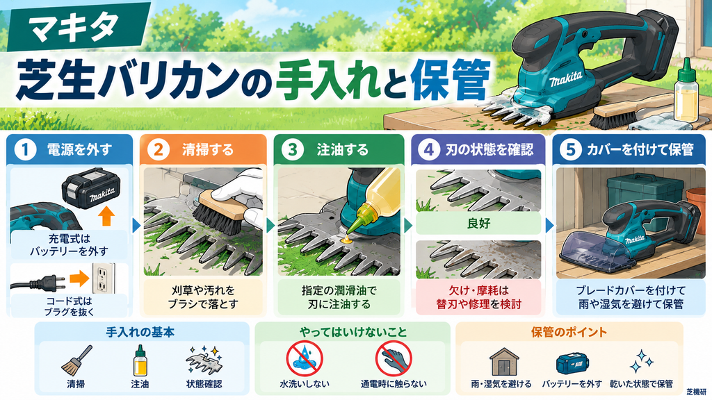 マキタ芝生バリカンの手入れと保管