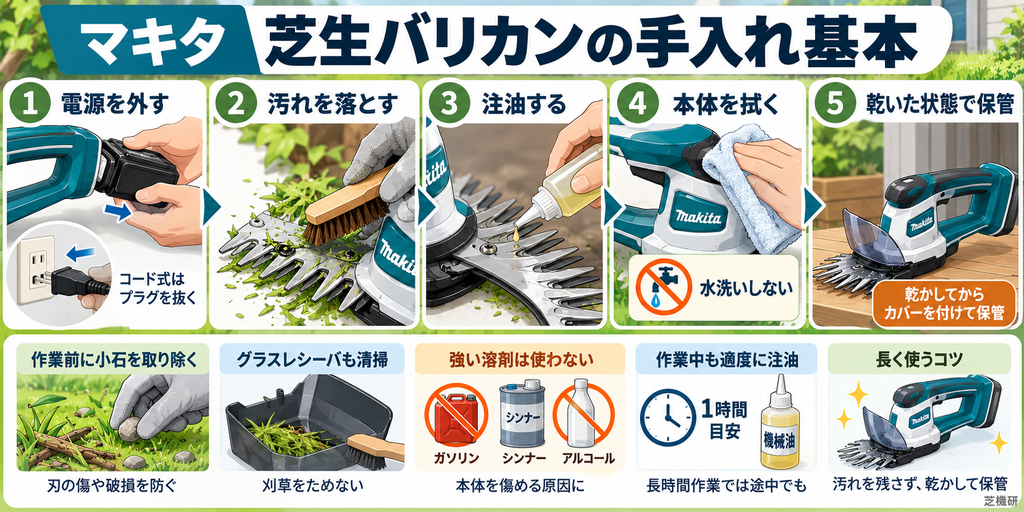 マキタ芝生バリカンの手入れ基本