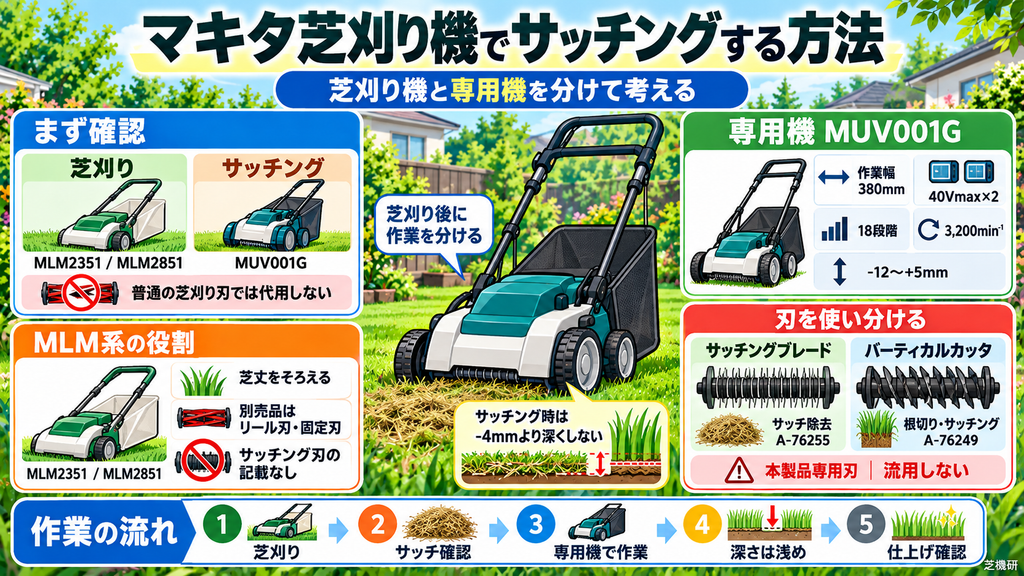 マキタ芝刈り機でサッチングする方法