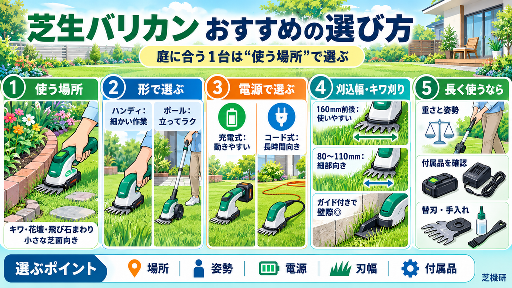 芝生バリカンのおすすめの選び方